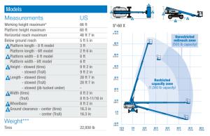 BOOM+LIFT+-+STICK+60%27+%2f+65%27+4X4+DIESEL